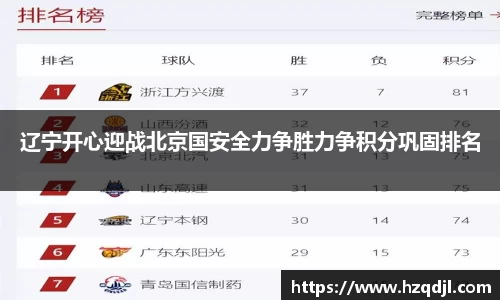 辽宁开心迎战北京国安全力争胜力争积分巩固排名
